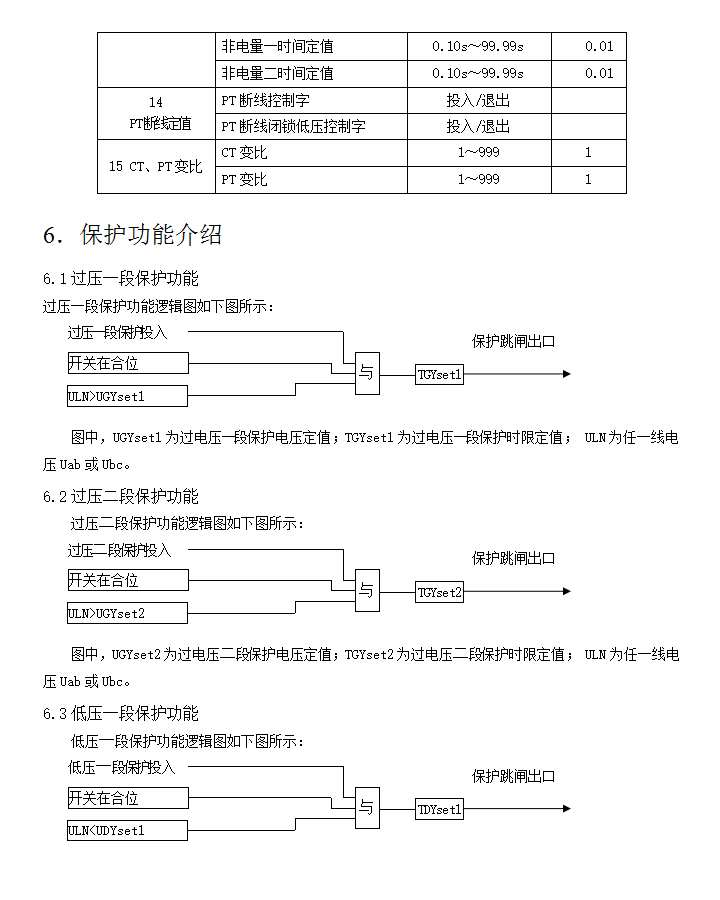 BHG-360(A)΢�C���u���o�y���b��