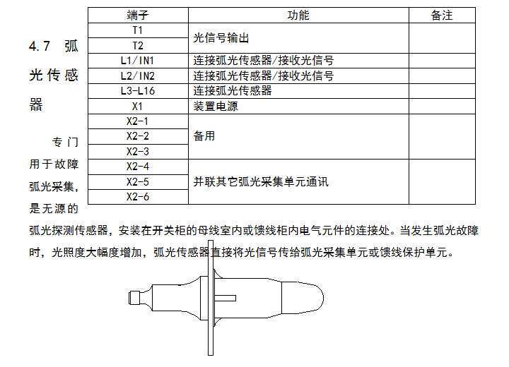BHG-HGϵ��늻��Ᵽ�oϵ�y