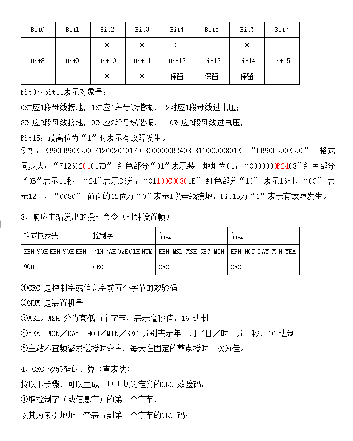 BHG-CHE΢�C(j��)���C�b��