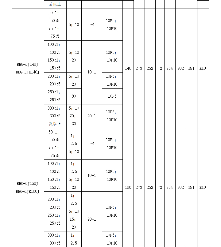 BHG-LJ�������������