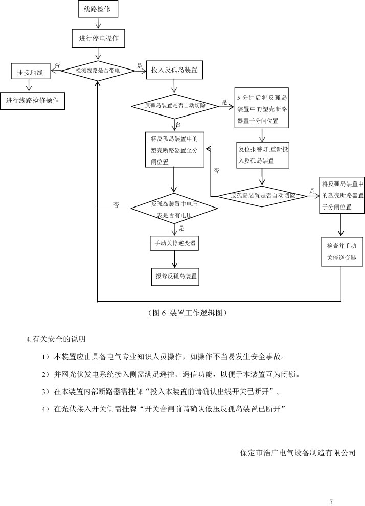 BHG-F106�͉����u�b��ʹ���f����