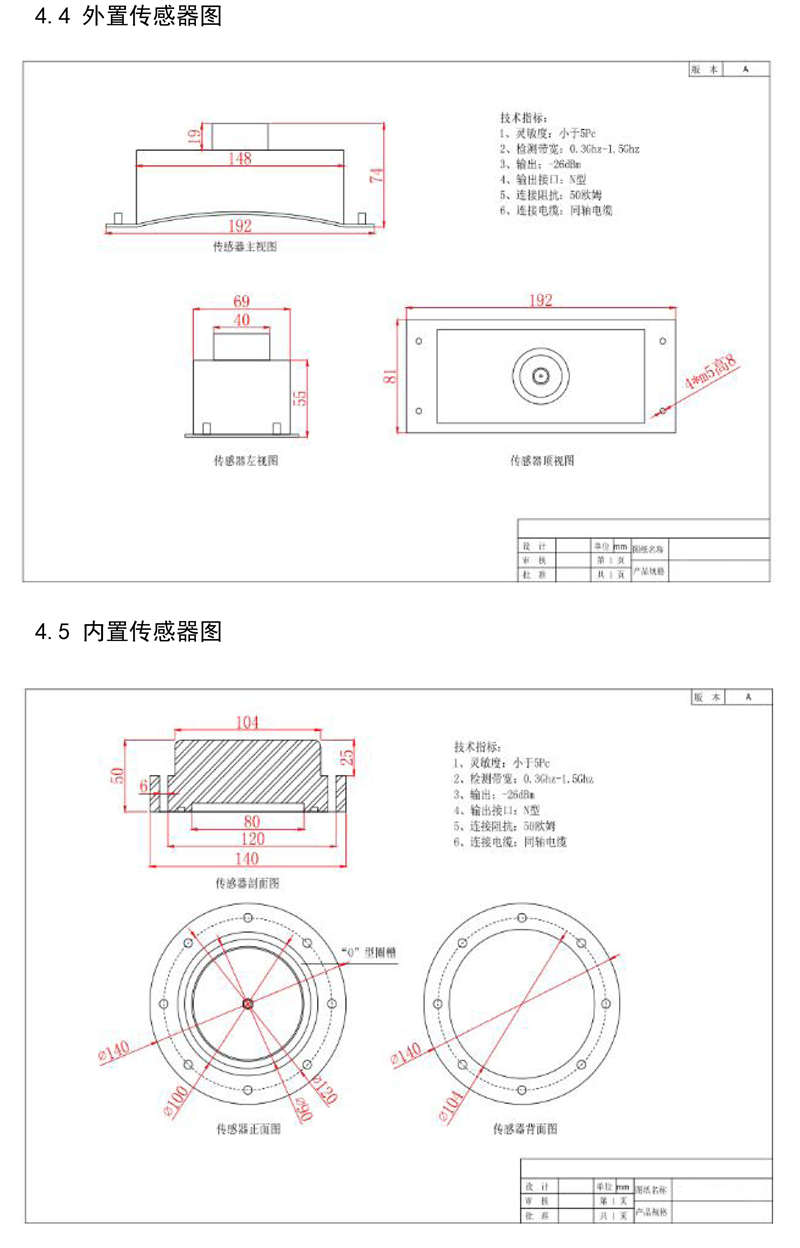 GIS �ַ��ھ��O�yϵ�y